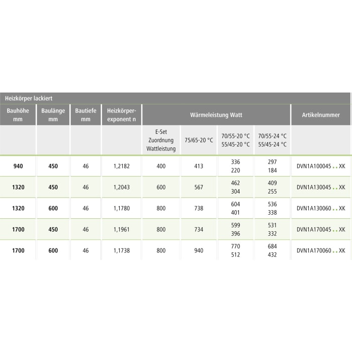 Kermi Diveo Badheizkörper 45 x 4,6 x 94 cm, Ausführung rechts mit Mittenanschluss