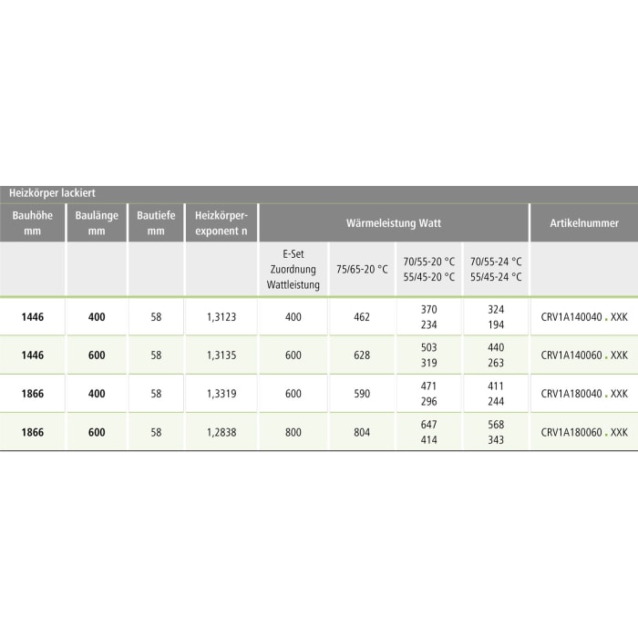 Kermi Icaro Badheizkörper 40 x 5,8 x 186,6 cm