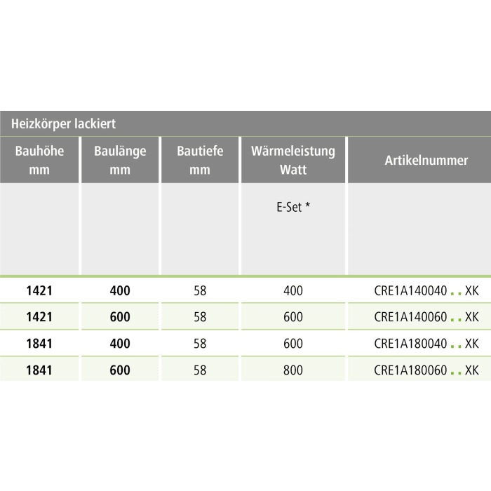 Kermi Icaro-E Badheizkörper 40 x 5,8 x 184,1 cm inkl. Elektro-Set FKS rechts