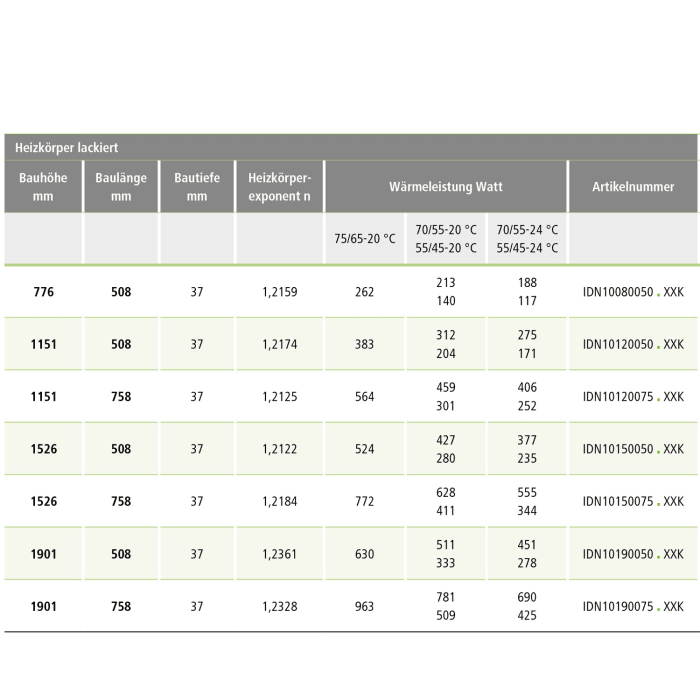 Kermi Ideos Badheizkörper 75,8 x 3,7 x 115,1 cm