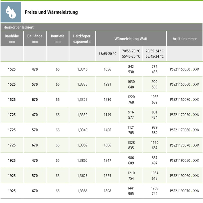 Kermi Rubeo Badheizkörper 47 x 6,6 x 192,5 cm