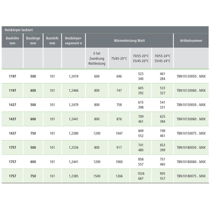 Kermi Tabeo Badheizkörper 60 x 10,1 x 175,7 cm