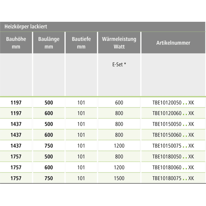 Kermi Tabeo-E Badheizkörper 60 x 10,1 x 143,7 cm inkl. Elektro-Set WWS rechts