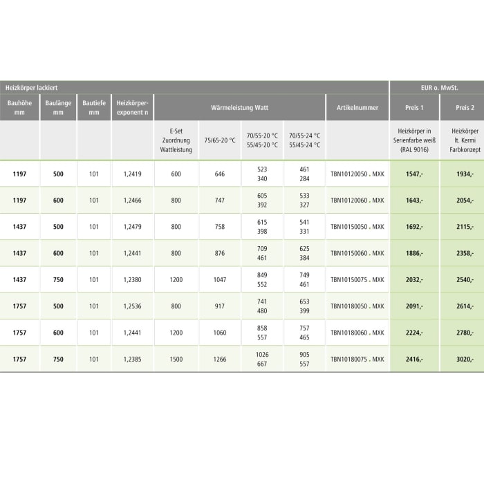 Kermi Tabeo Badheizkörper 75 x 10,1 x 143,7 cm