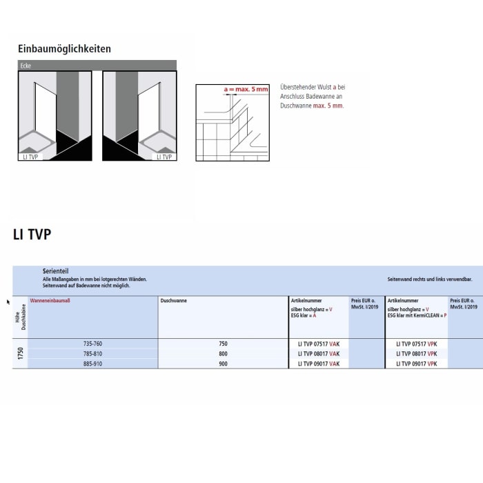 Kermi Liga Seitenwand verkürzt neben Badewanne 75 cm 1