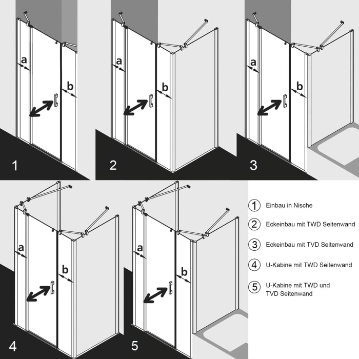 Kermi Pega Pendeltür 1-flügelig mit Festfeldern 160 cm, Anschlag links