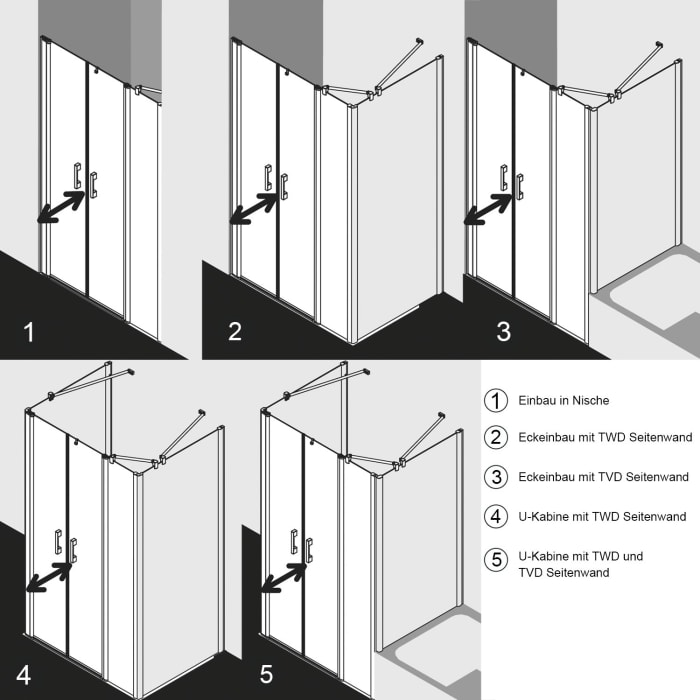 Kermi Pega Pendeltür 2-flügelig mit Festfeld 120 cm, Anschlag links
