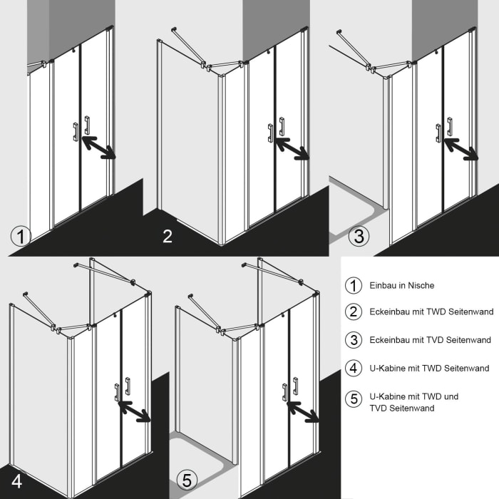 Kermi Pega Pendeltür 2-flügelig mit Festfeld 150 cm, Anschlag rechts