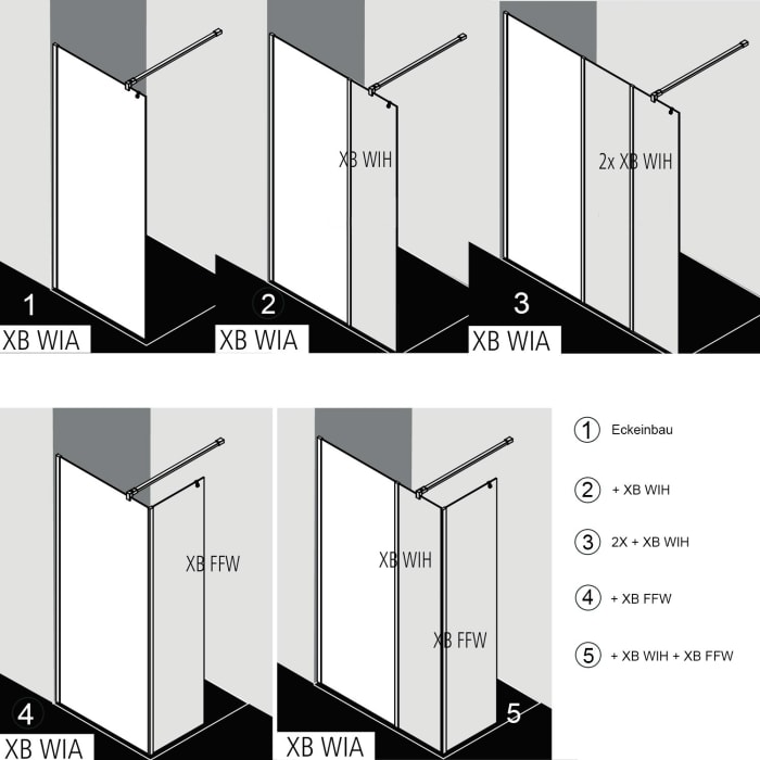 Kermi Walk-In XB Wall WIA 150 cm