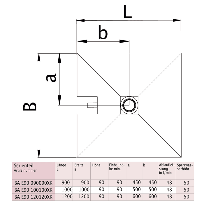 Kermi POINT Komplettboard E90 120 x 120 cm, Einbauhöhe min. 9 cm