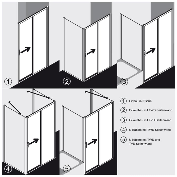 Kermi Liga Gleittür 2-teilig bodenfrei 120 cm für Duschplatz mit Festfeld rechts