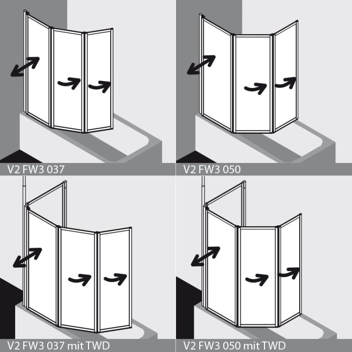 Kermi Vario 2000 Faltwand 3-flügelig auf Badewanne 100 x 140 cm