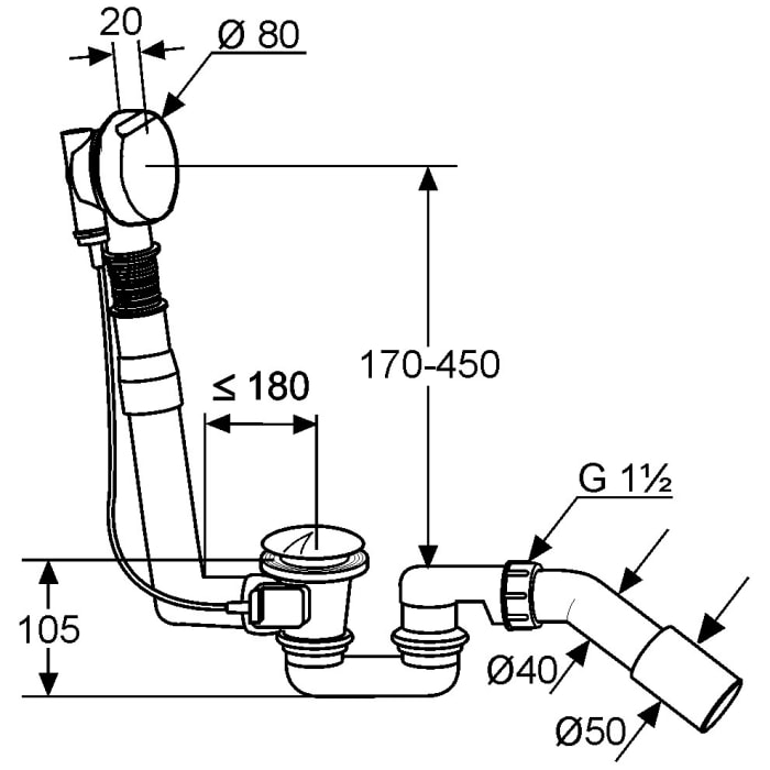 Kludi ROTEXA 2000 Ab- und Überlaufgarnitur