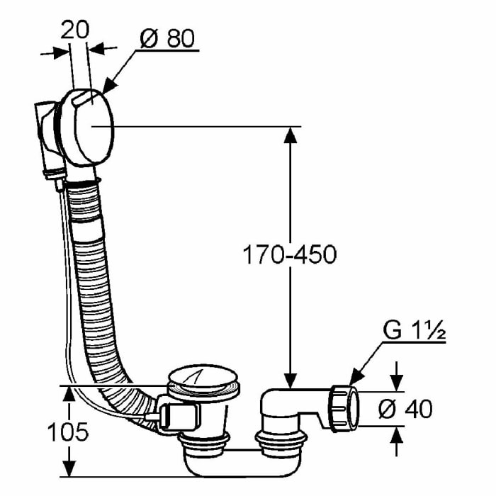 Kludi ROTEXA 2000 Ab- und Überlaufgarnitur