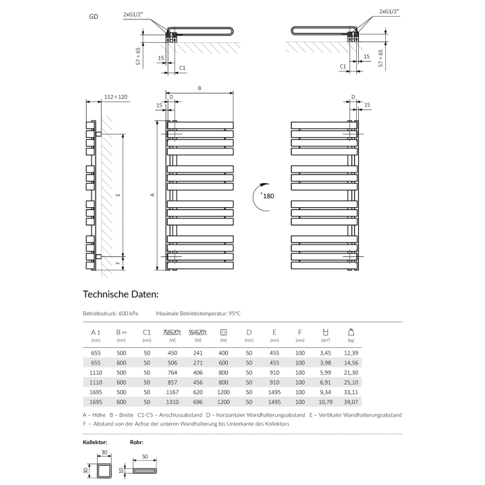 Kronenbach Art Badheizkörper 60 x 169,5 cm