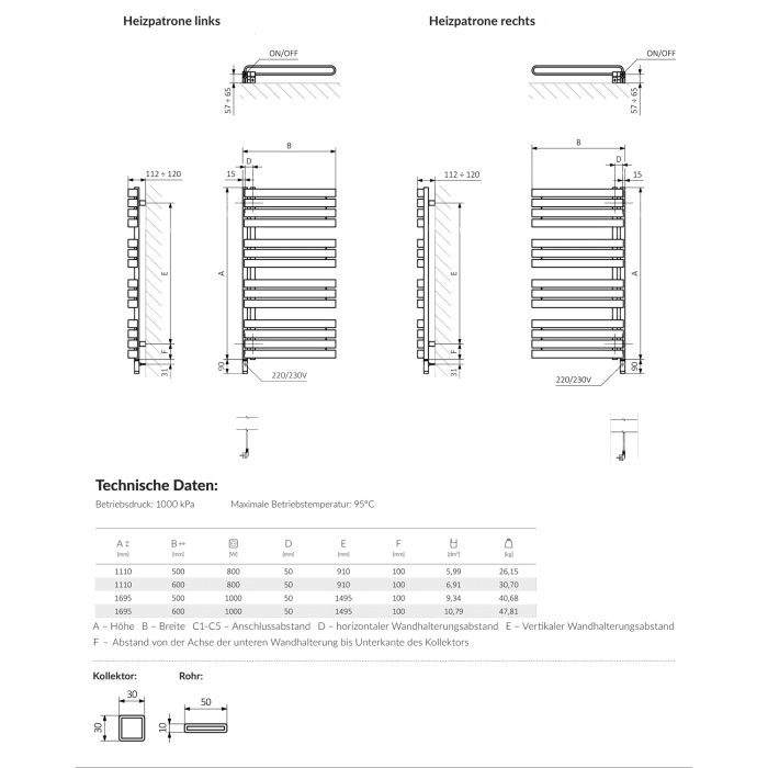 Kronenbach Art E Elektro-Badheizkörper 50 x 111 cm, Heizpatrone links