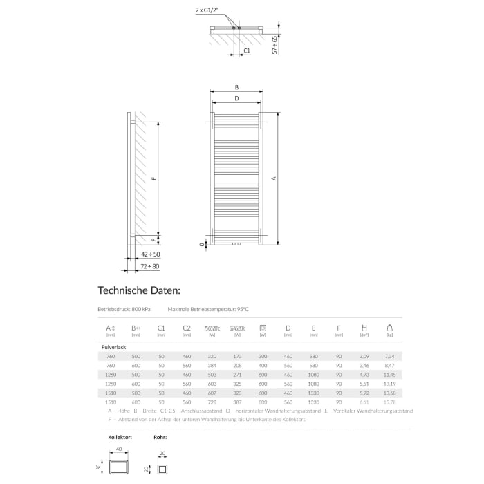 Kronenbach Cube Badheizkörper 60 x 126 cm