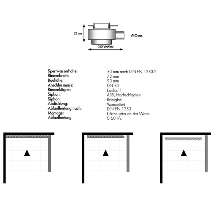 Drainset komplett Duschrinne 60 cm mit Abdeckung für Fliese