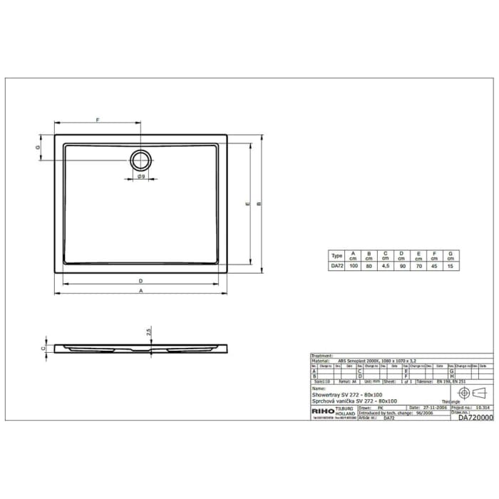 Riho Zürich Modell 272 Duschwanne 100 x 80 cm