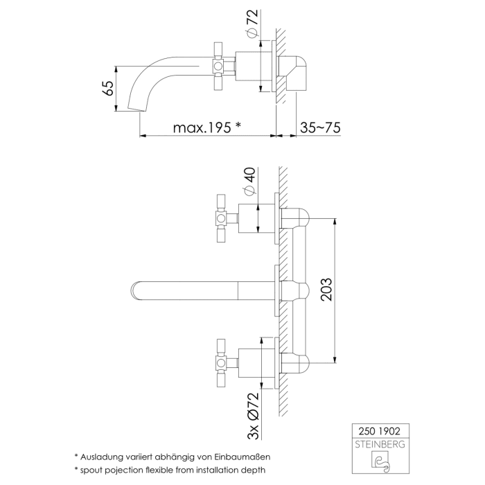 Steinberg Serie 250 3-Loch Waschtischarmatur zur Wandmontage