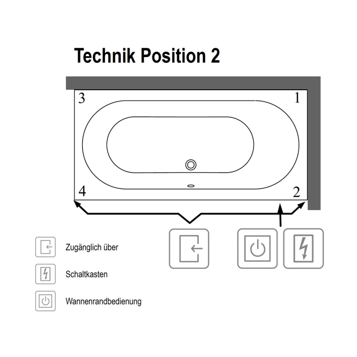 Villeroy & Boch Oberon Duo Badewanne 190 x 90 cm, Airpool Entry, Technik Position 2