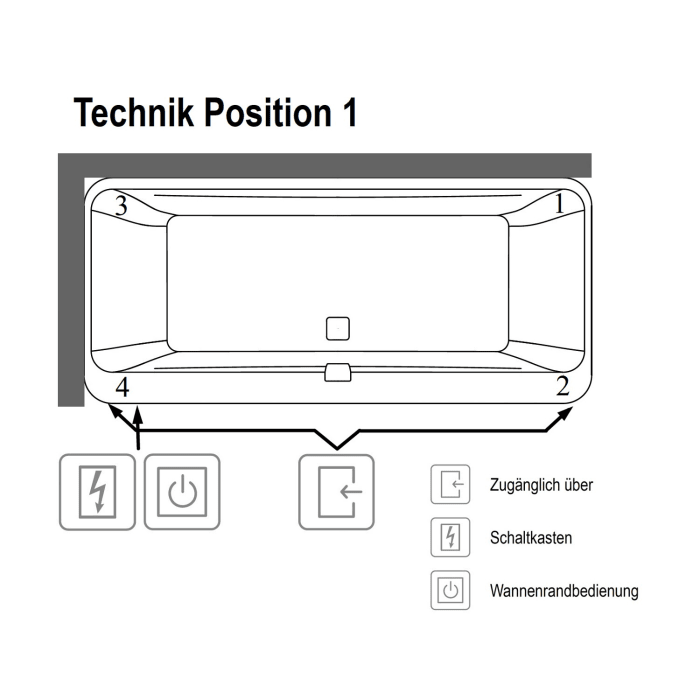 Villeroy & Boch Squaro Edge 12 Duo Badewanne 180 x 80 cm, Airpool Entry, Technik Position 1