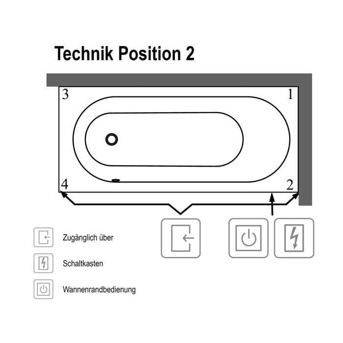 Villeroy & Boch Oberon Solo Badewanne 170 x 75 cm, Combipool Comfort, Technik Position 2