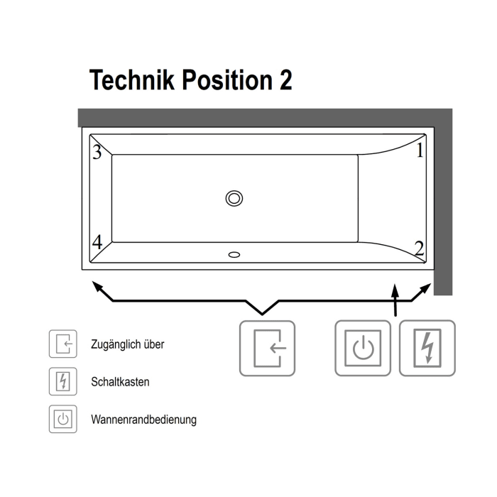 Villeroy & Boch Squaro Duo-Badewanne 180 x 80 cm, Combipool Comfort, Technik Position 2