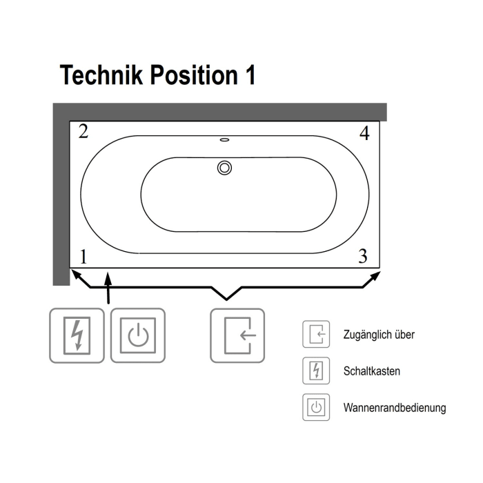 Villeroy & Boch Oberon Duo Badewanne 190 x 90 cm, Combipool Entry, Technik Position 1, mit Trio Ablaufgarnitur