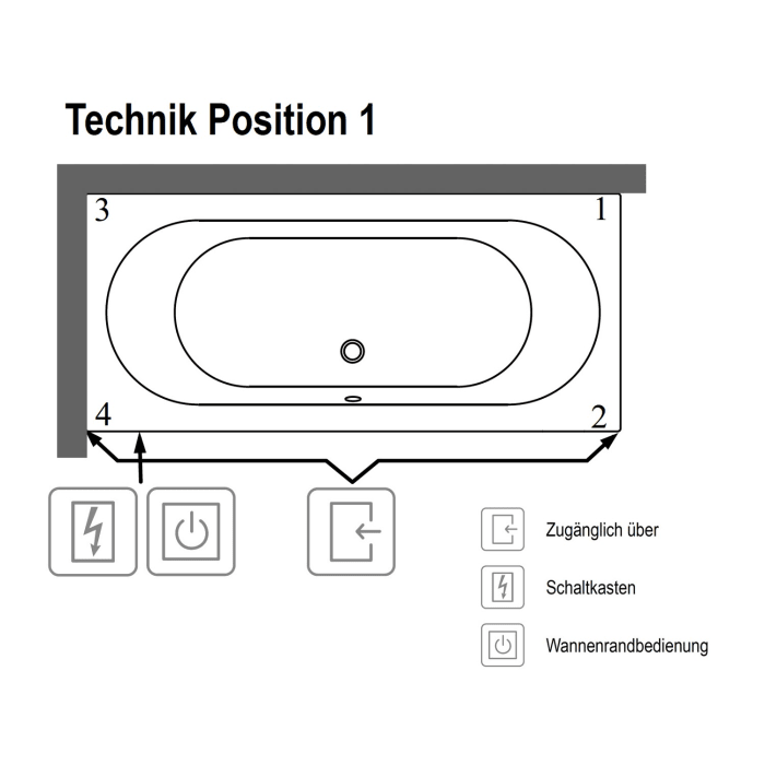 Villeroy & Boch O.novo Solo Badewanne 180 x 80 cm, Combipool Entry, Technik Position 1