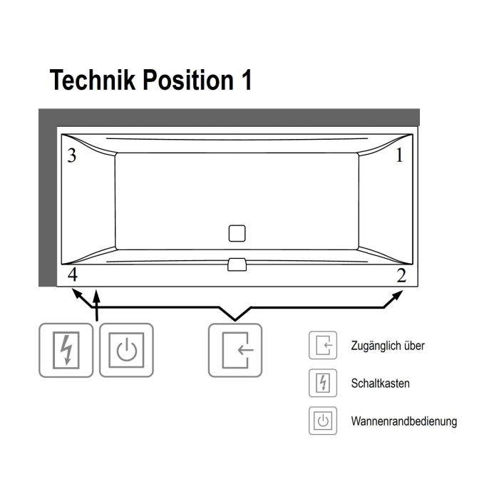 Villeroy & Boch Squaro Edge 12 Duo Badewanne 180 x 80 cm, Combipool Entry, Technik Position 1, mit Trio Ablaufgarnitur