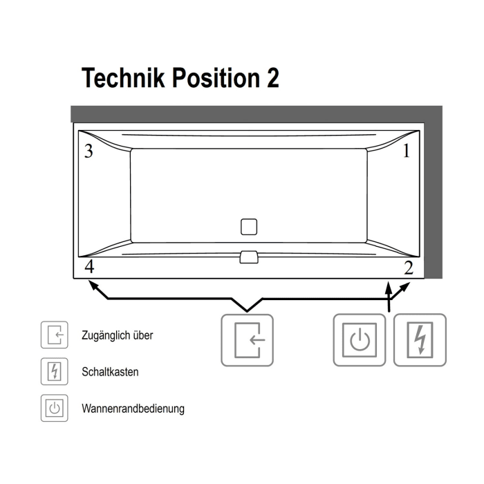 Villeroy & Boch Squaro Edge 12 Duo Badewanne 190 x 90 cm, Combipool Entry, Technik Position 2, mit Trio Ablaufgarnitur
