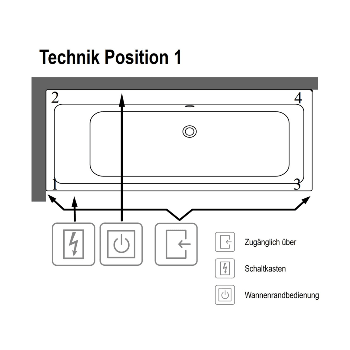 Villeroy & Boch Subway Duo-Badewanne 190 x 90 cm, Combipool Entry, Technik Position 1, mit Trio Ablaufgarnitur