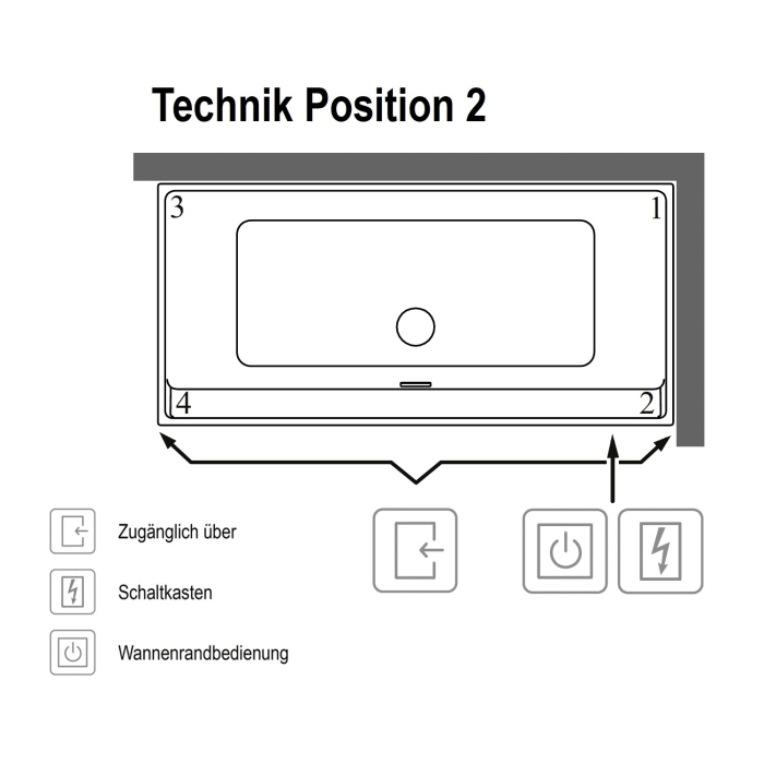 Villeroy & Boch Collaro Einbaubadewanne 160 x 75 cm, Hydropool Entry, Technikposition 2