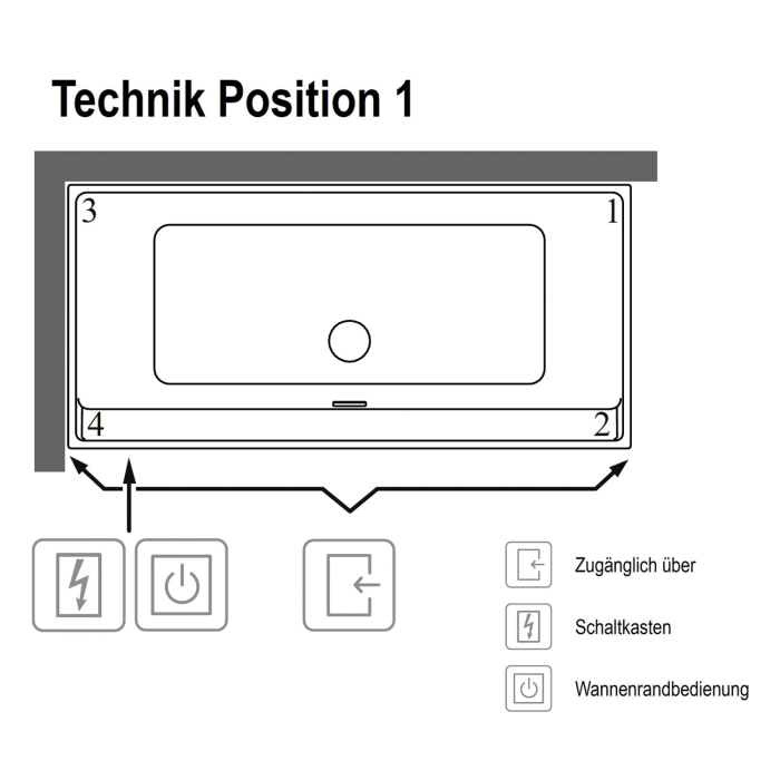 Villeroy & Boch Collaro Einbaubadewanne 180 x 80 cm, Hydropool Entry, Technikposition 1