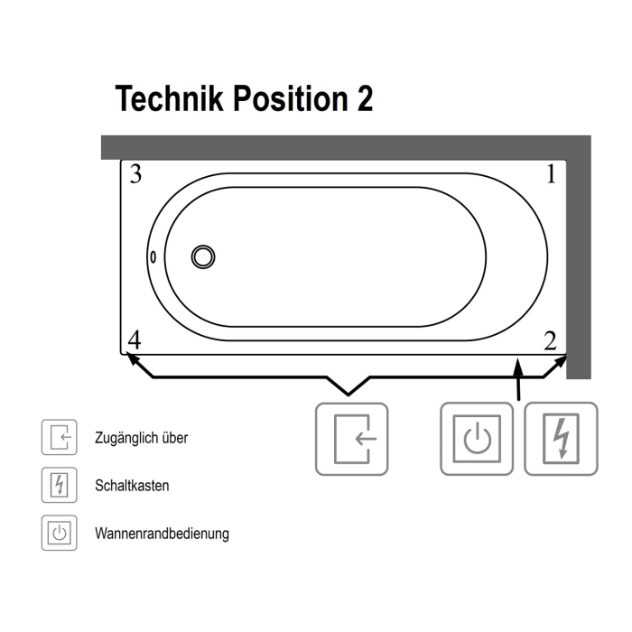 Villeroy & Boch O.novo Solo Badewanne 160 x 70 cm, Hydropool Entry, Technik Position 2
