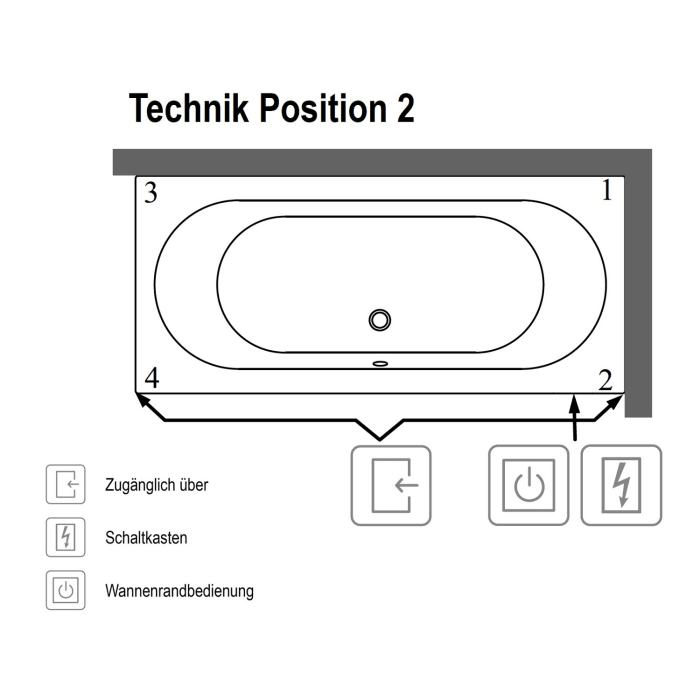 Villeroy & Boch O.novo Solo Badewanne 180 x 80 cm, Hydropool Entry, Technik Position 2