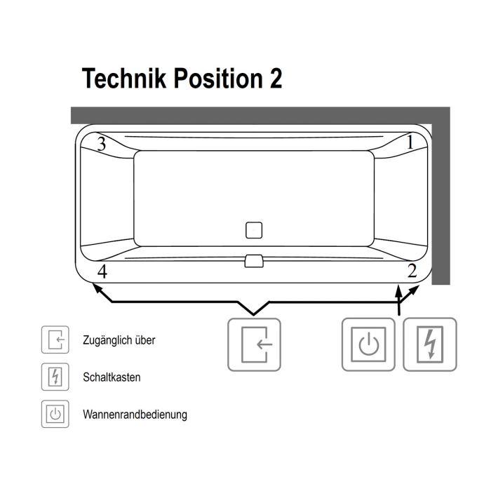 Villeroy & Boch Squaro Edge 12 Duo Badewanne 180 x 80 cm, Hydropool Entry, Technik Position 2, mit Trio Ablaufgarnitur