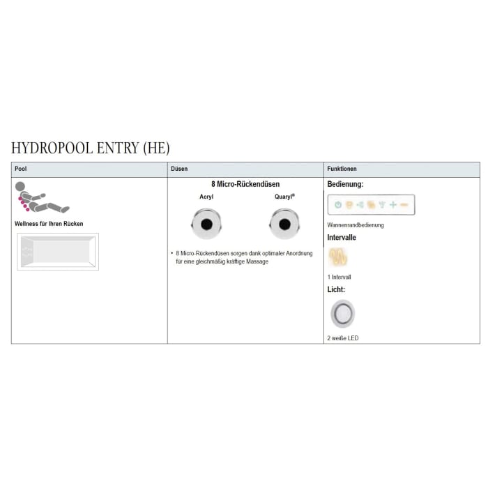 Villeroy & Boch Subway Duo-Badewanne 160 x 70 cm, Hydropool Entry, Technik Position 1, mit Trio Ablaufgarnitur