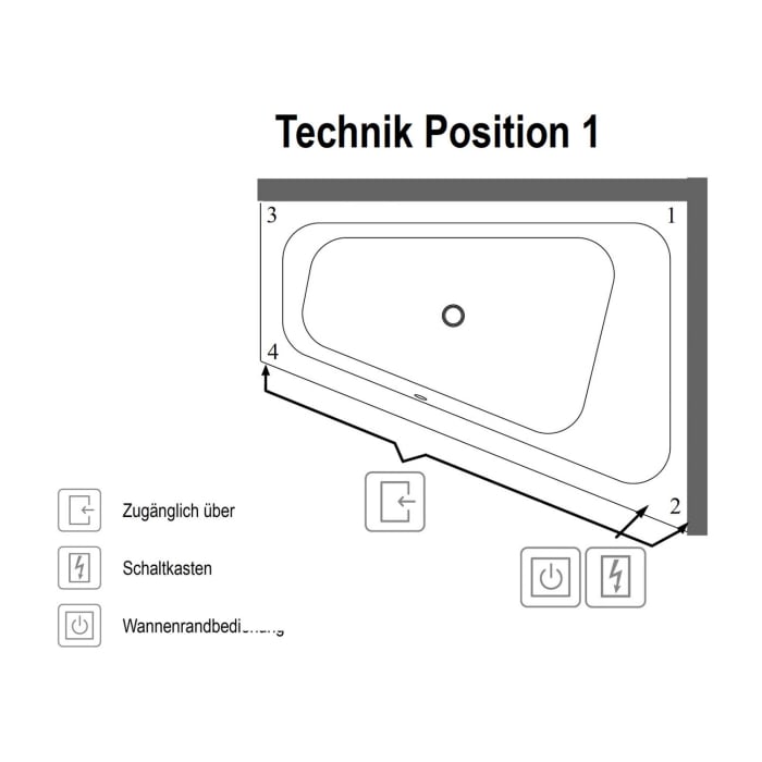 Villeroy & Boch Loop & Friends Square Eckbadewanne 175 x 135 cm, rechts, Special Combi Pool Active, Technik Position 1, mit Trio Ablaufgarnitur