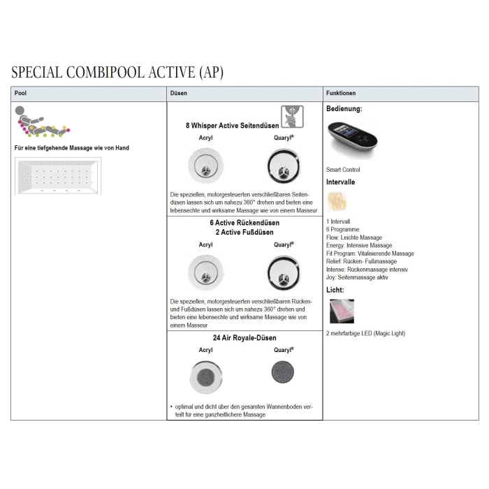 Villeroy & Boch Oberon Solo Badewanne 170 x 75 cm, Special Combi Pool Active, Technik Position 1, mit Trio Ablaufgarnitur