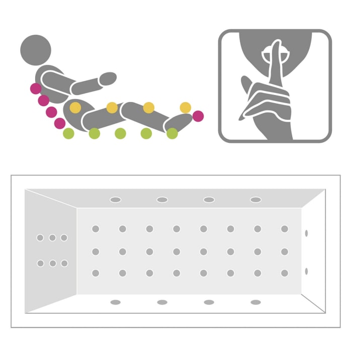 Villeroy & Boch Squaro Edge 12 Duo Badewanne 170 x 75 cm, Special Combi Pool Active, Technik Position 2
