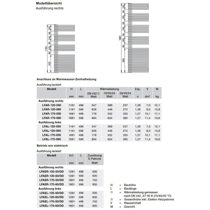 Zehnder Forma Asym LFAER-150-50/DD Handtuchwärmer 49,6 x 156,1 cm rechts mit DBM