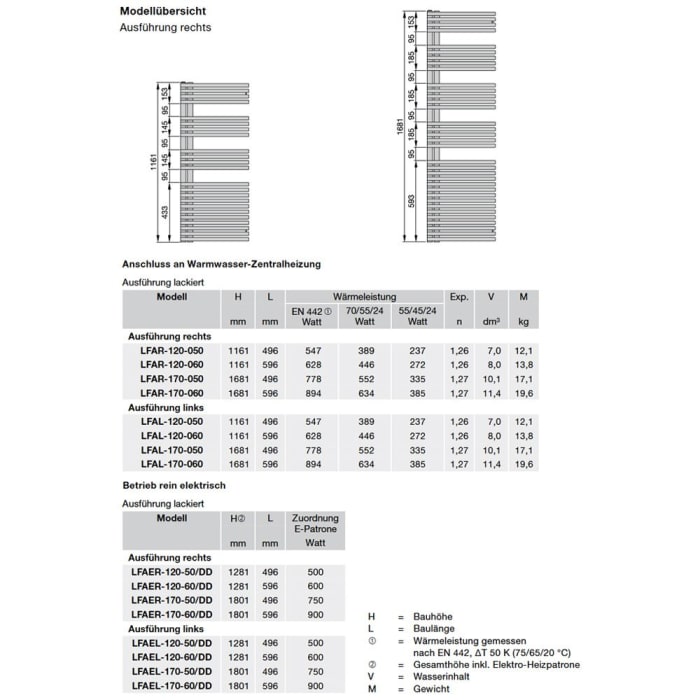 Zehnder Forma Asym LFAER-120-50/DD Handtuchwärmer 49,6 x 128,1 cm rechts mit DBM