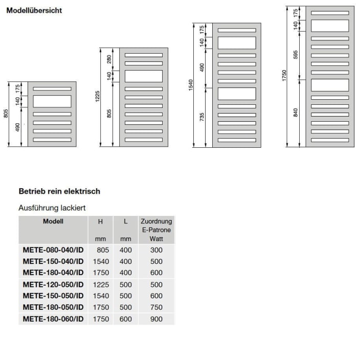 Zehnder Metropolitan Spa METE-120-050/GD Badheizkörper 50 x 122,5 cm