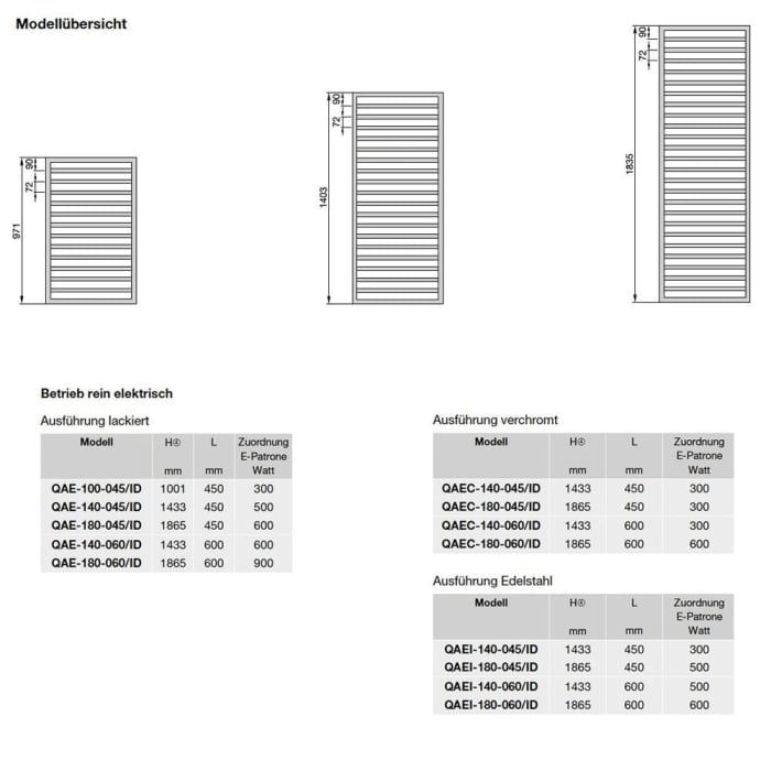 Zehnder Quaro QAE-180-045/GD Badheizkörper 45 x 186,5 cm