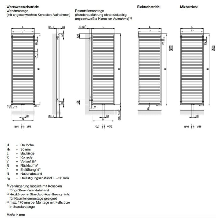 Zehnder Quaro QAE-140-060/GD Badheizkörper 60 x 143,3 cm