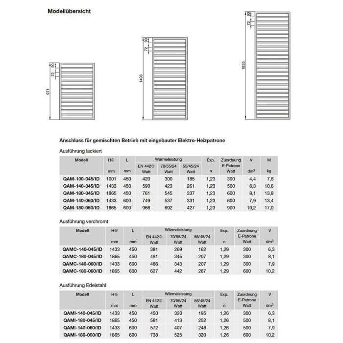 Zehnder Quaro QAM-180-060/GD Badheizkörper 60 x 186,5 cm