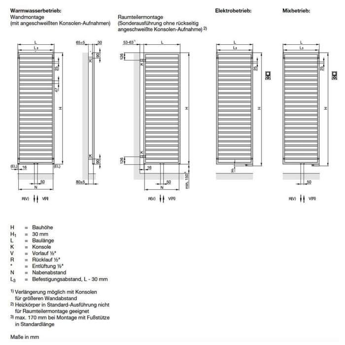 Zehnder Quaro QAM-140-045/GD Badheizkörper 45 x 143,3 cm
