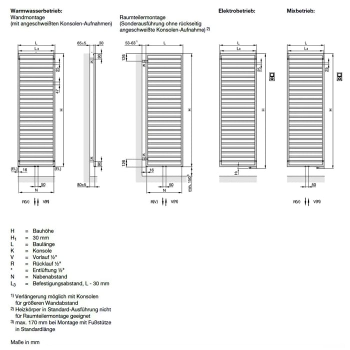 Zehnder Quaro QA-140-060 Badheizkörper, Raumteiler ohne Fußstütze 60 x 140,3 cm